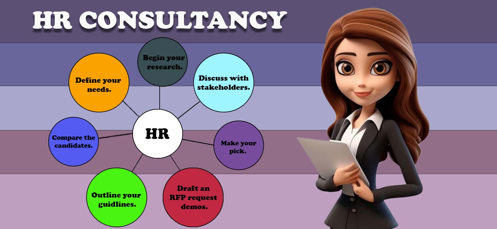 Job Hiring , Hr consulting, Hr hiring, Hr job